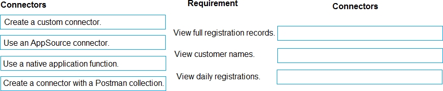 Certification Exam Microsoft Power Platform Developer Microsoft Microsoft-PL-400 7-2515671513 Certification Exam Microsoft Power Platform Developer Microsoft Microsoft-PL-400 7-2515671513