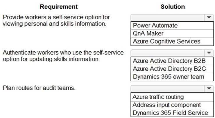 Certification Exam Microsoft Power Platform Solution Architect Microsoft Microsoft-PL-600 10-4040961066