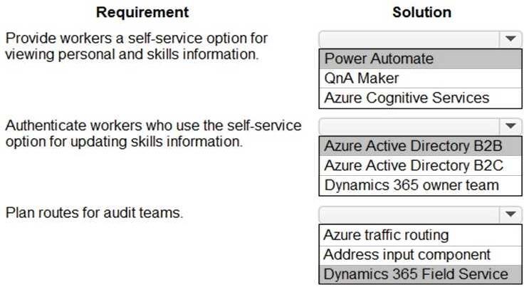 Certification Exam Microsoft Power Platform Solution Architect Microsoft Microsoft-PL-600 11-1824132203