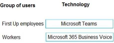 Certification Exam Microsoft Power Platform Solution Architect Microsoft Microsoft-PL-600 4-3223559330