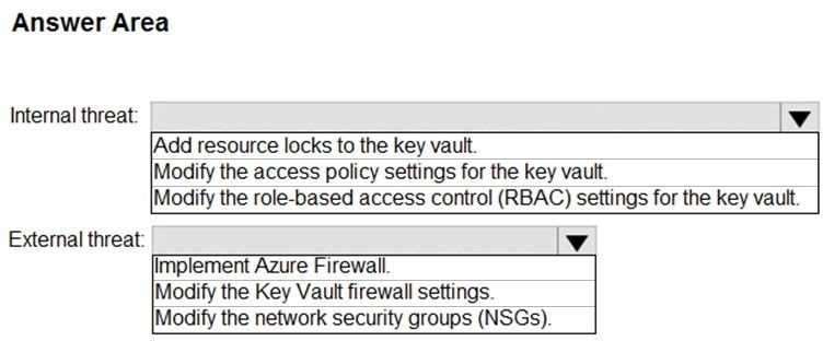 Certification Exam Microsoft Certified: Security Operations Analyst Associate Microsoft Microsoft-SC-200 2-2115240394 Certification Exam Microsoft Certified: Security Operations Analyst Associate Microsoft Microsoft-SC-200 2-2115240394