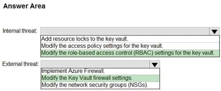 Certification Exam Microsoft Certified: Security Operations Analyst Associate Microsoft Microsoft-SC-200 3-1012860381 Certification Exam Microsoft Certified: Security Operations Analyst Associate Microsoft Microsoft-SC-200 3-1012860381