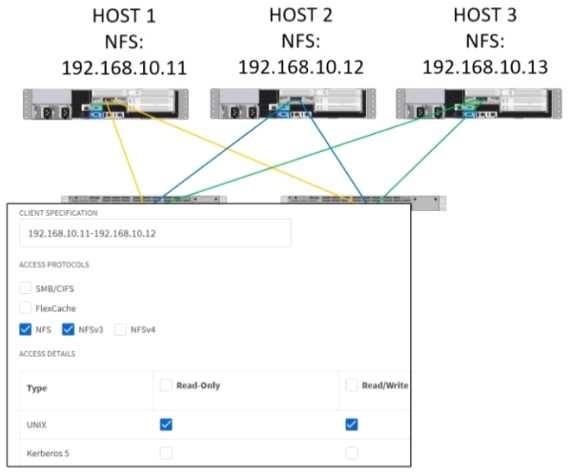 Certification Exam NetApp Certified Data Administrator (ONTAP) Netapp Netapp-NS0-162 3-1567019214 Certification Exam NetApp Certified Data Administrator (ONTAP) Netapp Netapp-NS0-162 3-1567019214