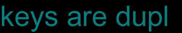 Certification Exam Java SE 17 Developer Oracle Oracle-1Z0-829 950-2920241218