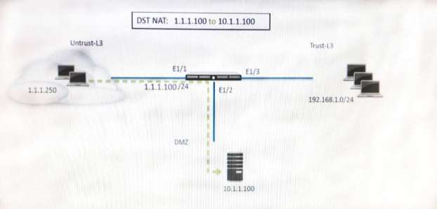 Certification Exam Palo Alto Networks Certified Network Security Consultant Palo Alto Networks Palo-Alto-Networks-PCNSC 2-1393900197 Certification Exam Palo Alto Networks Certified Network Security Consultant Palo Alto Networks Palo-Alto-Networks-PCNSC 2-1393900197