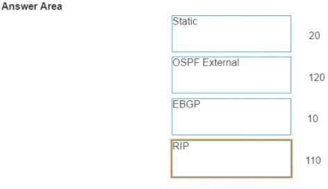 Certification Exam Palo Alto Networks Certified Network Security Engineer (PAN-OS 10.0) Palo Alto Networks Palo-Alto-Networks-PCNSE 2-1645677386 Certification Exam Palo Alto Networks Certified Network Security Engineer (PAN-OS 10.0) Palo Alto Networks Palo-Alto-Networks-PCNSE 2-1645677386