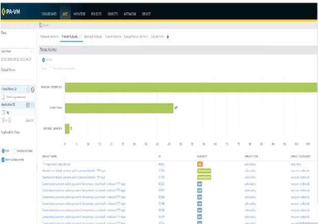 Certification Exam Palo Alto Networks Certified Network Security Engineer (PAN-OS 10.0) Palo Alto Networks Palo-Alto-Networks-PCNSE 8-3316708584 Certification Exam Palo Alto Networks Certified Network Security Engineer (PAN-OS 10.0) Palo Alto Networks Palo-Alto-Networks-PCNSE 8-3316708584