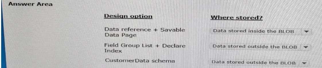 Certification Exam Lead System Architect (LSA) Pega Architecture Exam 86V2 Pegasystems Pegasystems-PEGAPCLSA86V2 5-1208054462 Certification Exam Lead System Architect (LSA) Pega Architecture Exam 86V2 Pegasystems Pegasystems-PEGAPCLSA86V2 5-1208054462