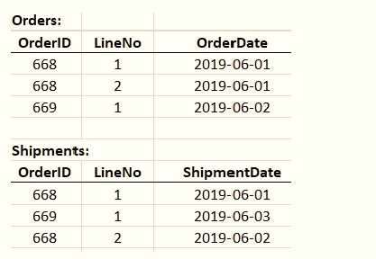 Certification Exam Qlik Sense Data Architect Certification Qlik Qlik-QSDA2019 13-3018305025 Certification Exam Qlik Sense Data Architect Certification Qlik Qlik-QSDA2019 13-3018305025
