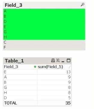 Certification Exam QlikView 12 Business Analyst Certification Exam Qlik Qlik-QV12BA 3-3949904033 Certification Exam QlikView 12 Business Analyst Certification Exam Qlik Qlik-QV12BA 3-3949904033