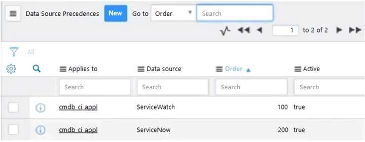 Certification Exam Certified Implementation Specialist - Service Mapping ServiceNow ServiceNow-CIS-SM 3-1567657680