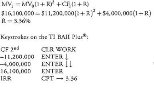 Certification Exam Chartered Financial Analyst Level 3 Test Prep Test-Prep-CFA-Level-3 41
