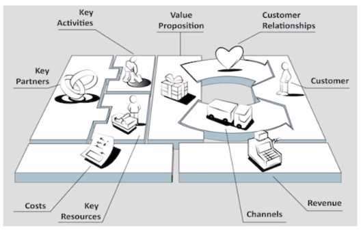 Certification Exam The Open Group TOGAF Business Architecture Part 1 The Open Group The-Open-Group-OGB-001 2-2635786802 Certification Exam The Open Group TOGAF Business Architecture Part 1 The Open Group The-Open-Group-OGB-001 2-2635786802