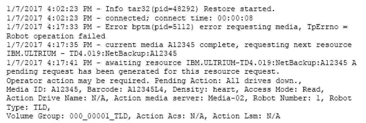 Certification Exam Administration of Veritas Backup Exec 20.1 Veritas Veritas-VCS-325 2 Certification Exam Administration of Veritas Backup Exec 20.1 Veritas Veritas-VCS-325 2